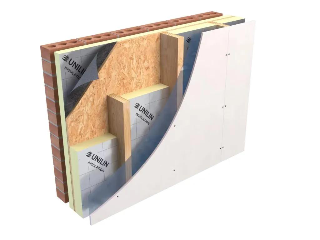 Unilin Thin-R XT/TF Timber Frame Board 40mm (2.88m²)